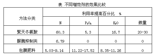 ʢ������(�й���)���ٷ���վ